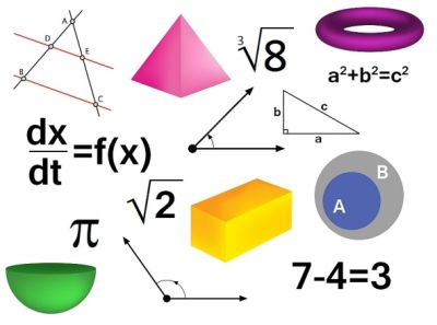 zdjęcie do
														 artykułu: maths in english. maths with a difference